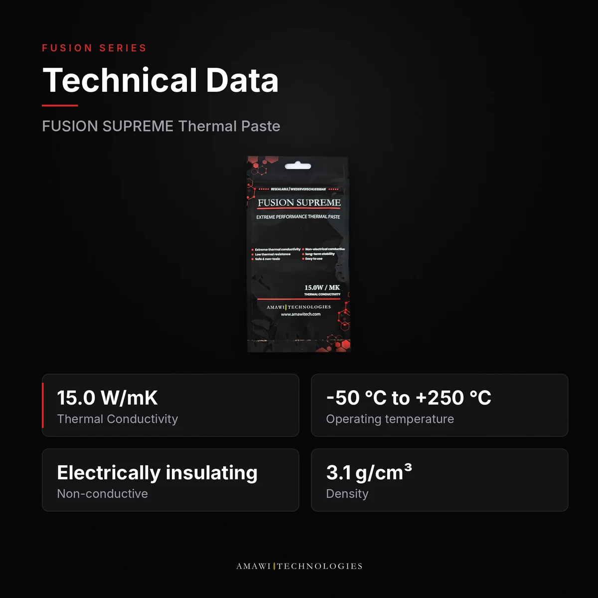 Fusion Supreme Thermal Paste – 15 W/mK thumbnail 3