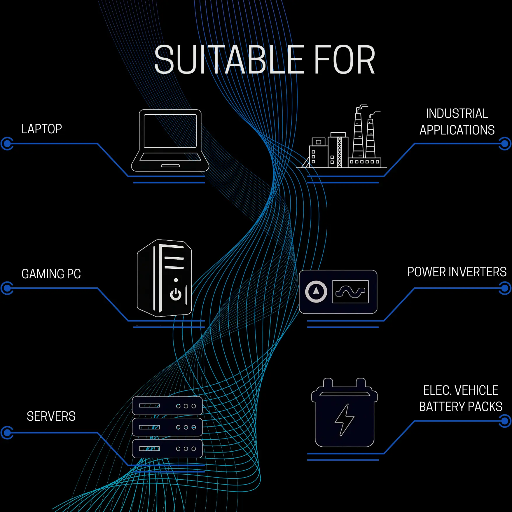 Frostbite Thermal Putty – 6 W/mK thumbnail 6