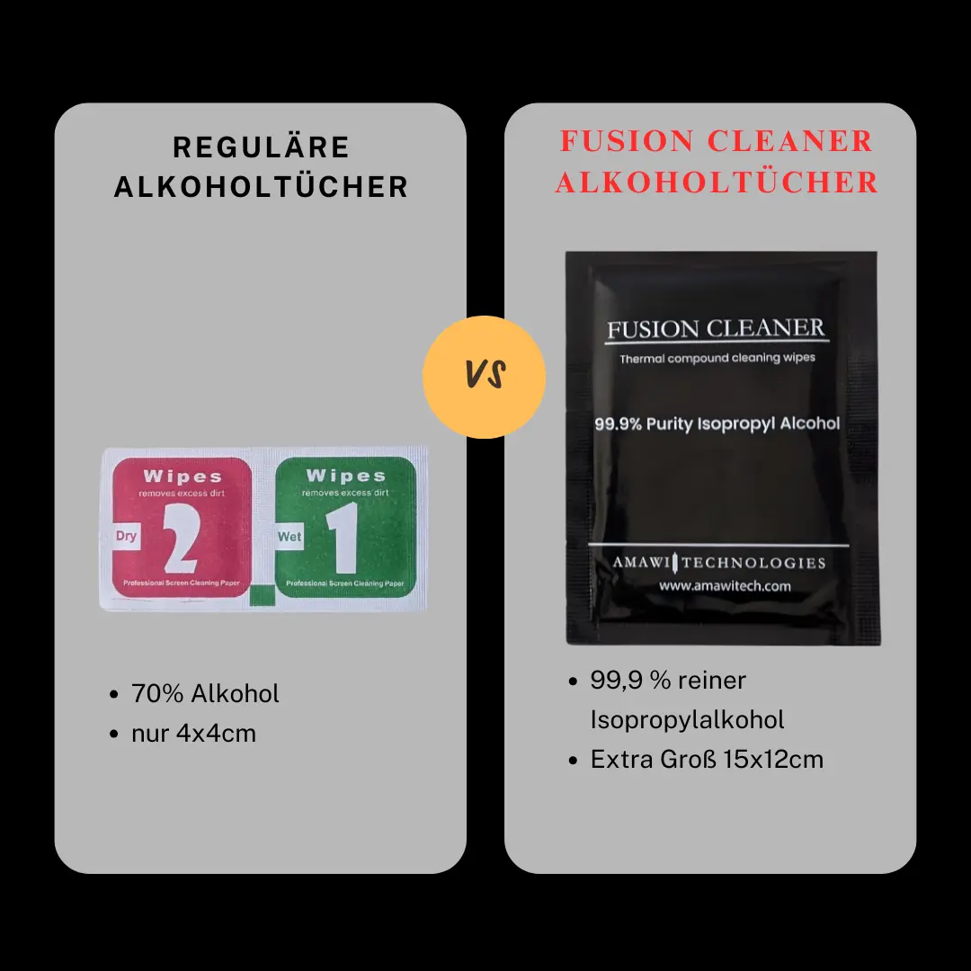 Fusion Cleaner Kit – Reinigungsset thumbnail 3