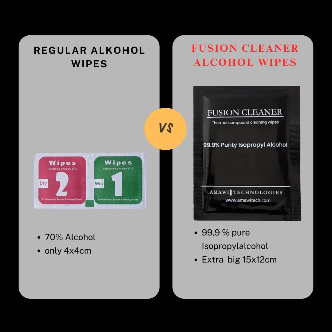 Fusion Cleaner Mini – TIM Cleaning Kit thumbnail 3