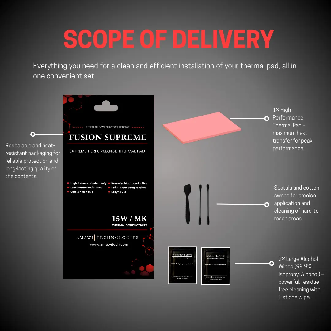 Fusion Supreme Thermal Pad – 15 W/mK thumbnail 3