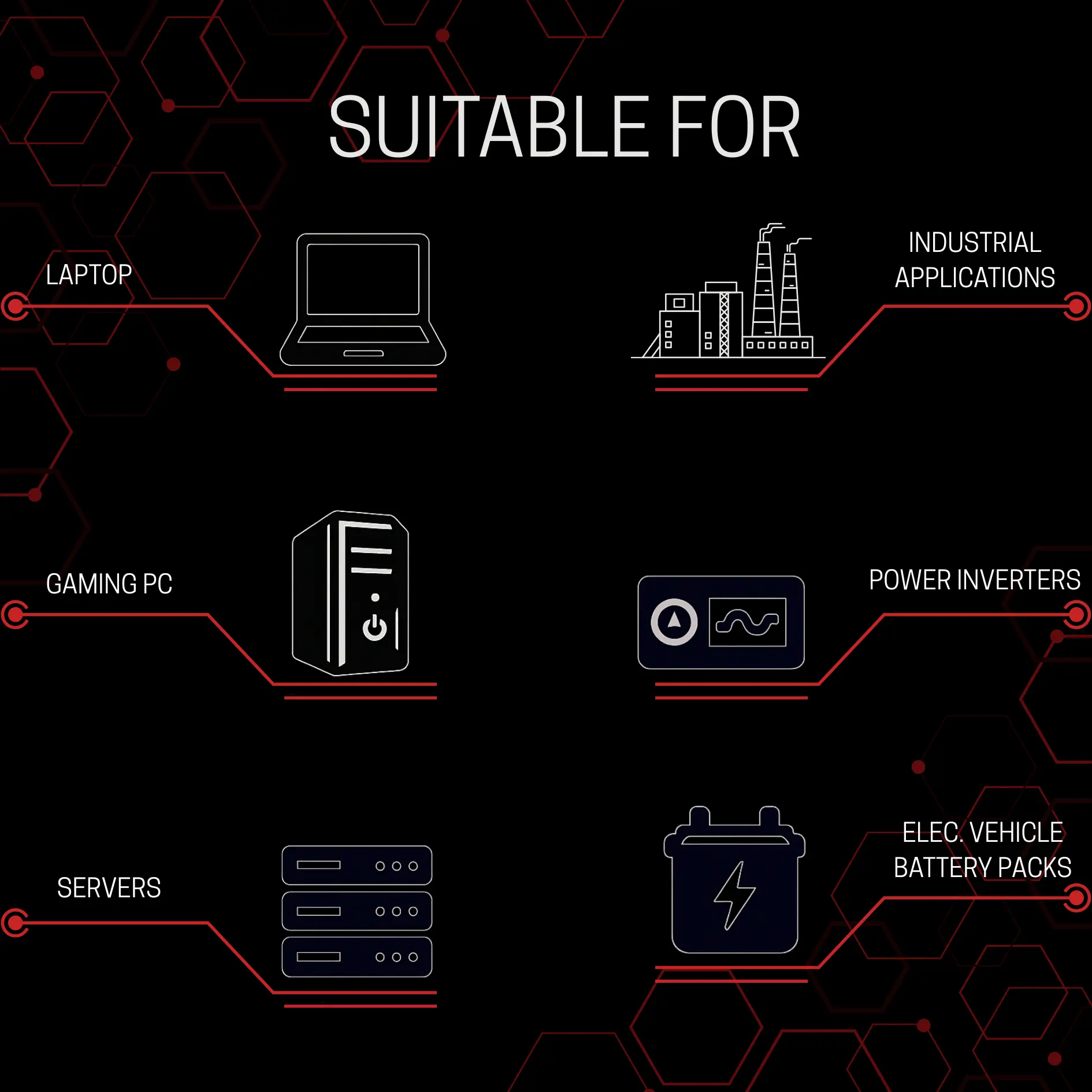 Fusion Thermal Putty – 8 W/mK thumbnail 6